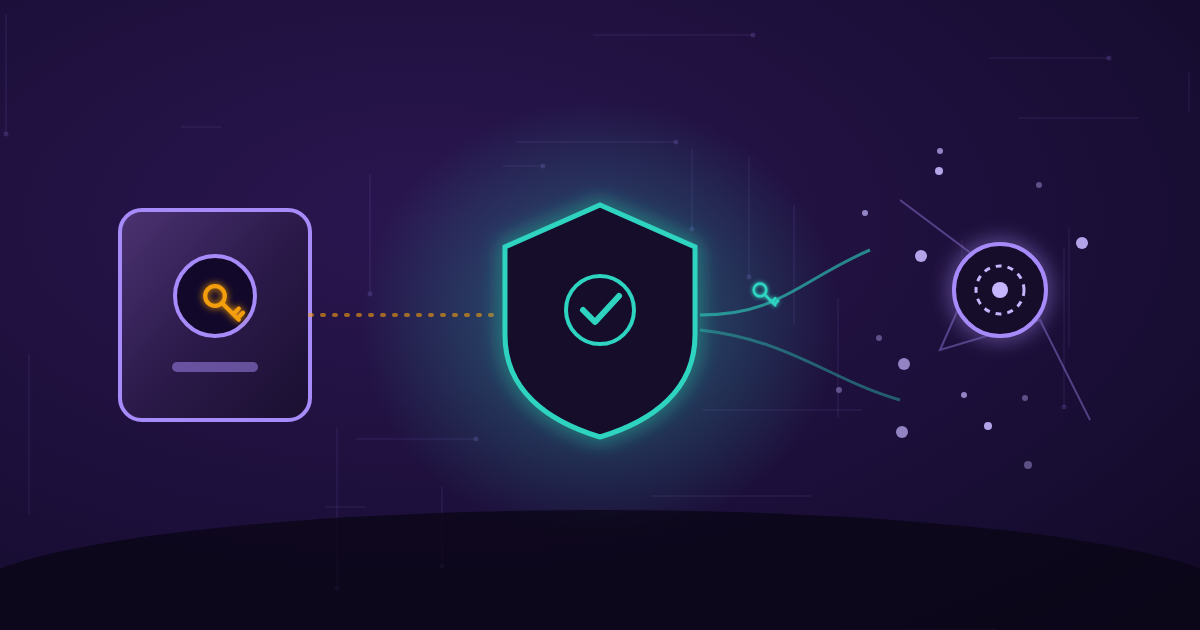 A local credential broker handing a scoped stand-in key to an AI agent while the real OpenRouter key stays locked in a vault